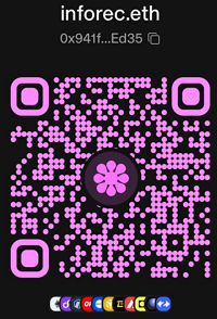 USDT QRCode
