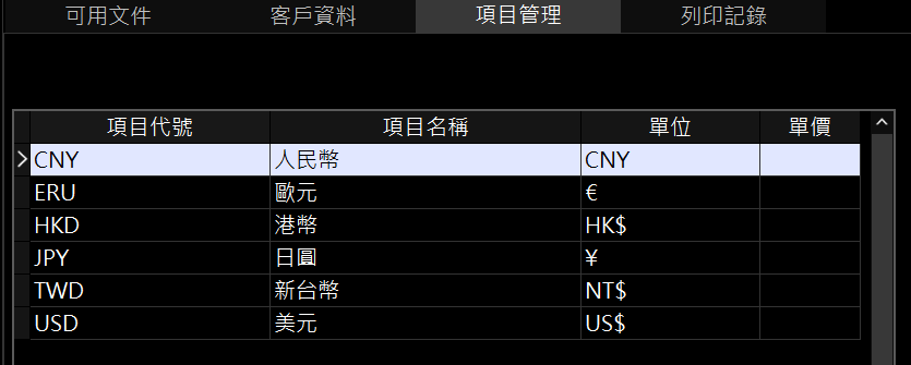 項目管理工作頁